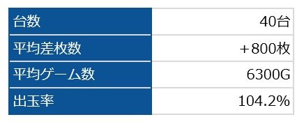 バジ絆