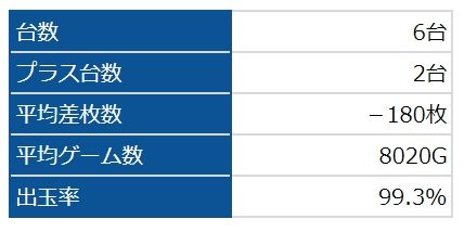 まどマギ叛逆
