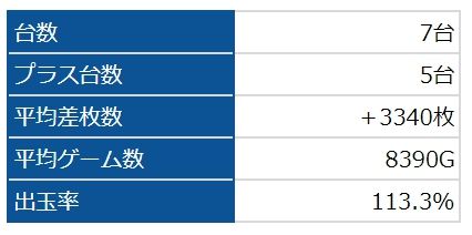 黄門ちゃま喝