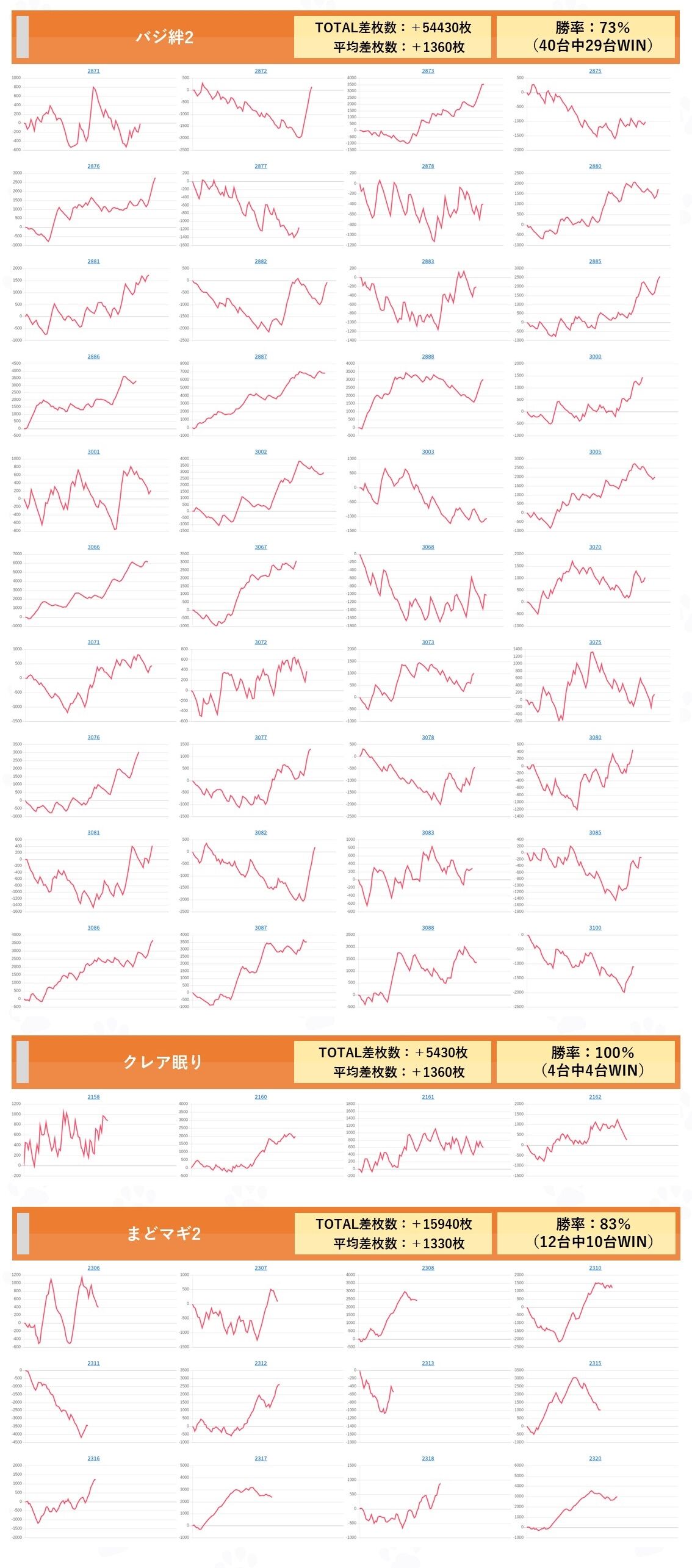 大阪 キングオブキングス高槻 7月1日 よしき来店 ネコスロ 大阪イベント調査隊