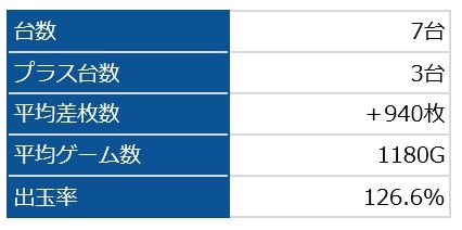 凱旋