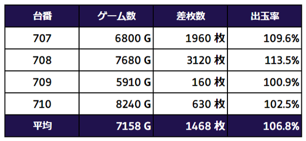 ファンキー