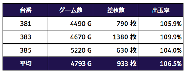 ハナビ