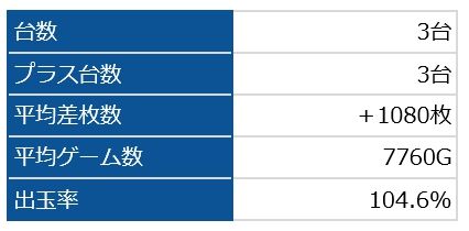 バンバンクロス