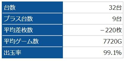 バジ絆