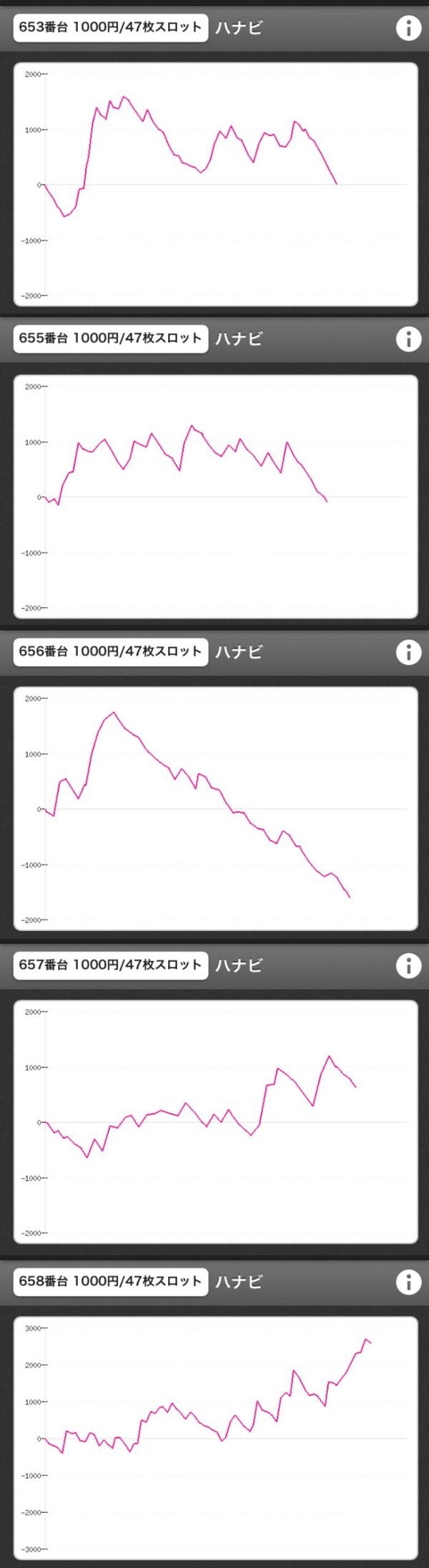 ハナビ