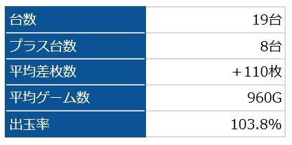 凱旋