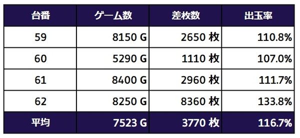 モンハン月下