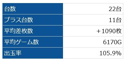バジ絆
