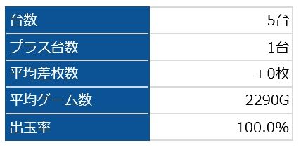 バジ絆