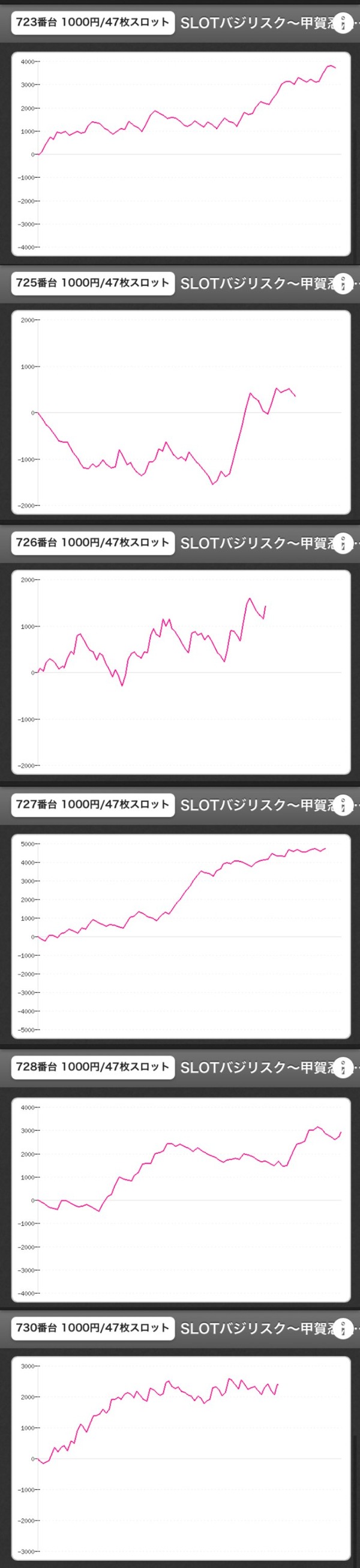 バジ絆