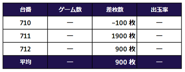 ガルパンG