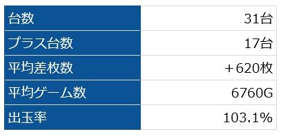 凱旋
