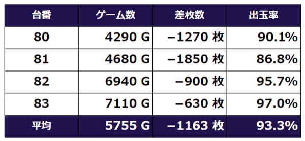 カードバトルパチスロ