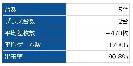 凱旋