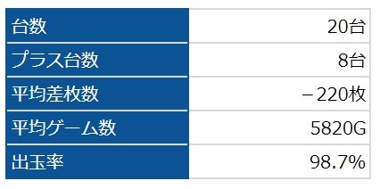 凱旋