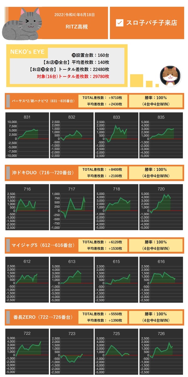 高槻1