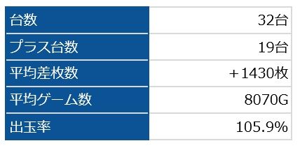 バジ絆