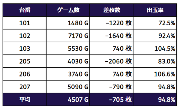 バジ絆