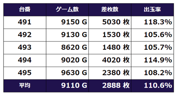 ファンキー