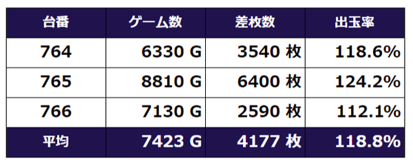 ちゃま