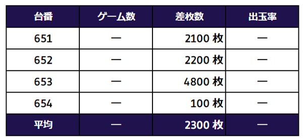 ファンキー