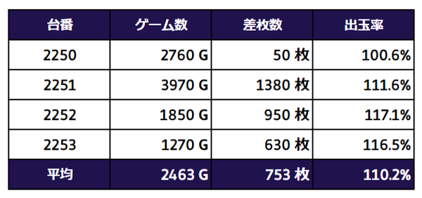 黄門ちゃま喝