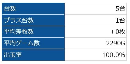 バジ絆