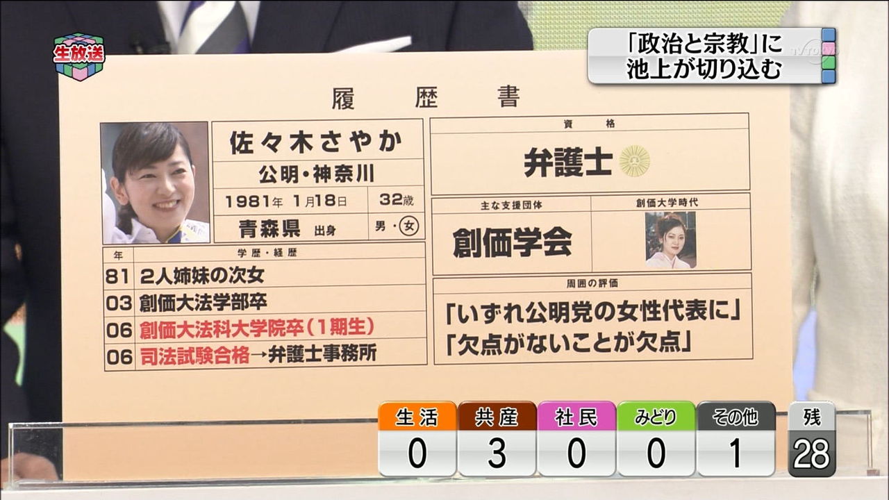 画像 Nhkでくうかわ議員ｗｗｗｗｗｗｗｗｗｗ 佐々木さやか プロフィールあり Best News 2ch