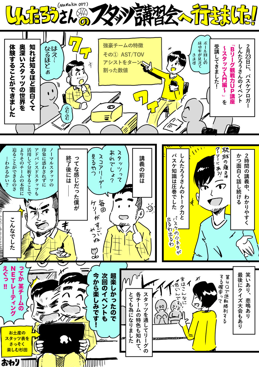 超楽しかった しんたろうさんのスタッツイベント B Note