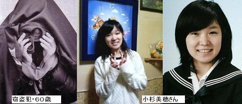 わごづん 中勝美 逆転無罪 舞鶴少女殺害小杉美穂 証拠なき事件
