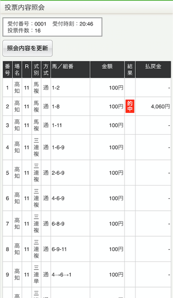 馬券