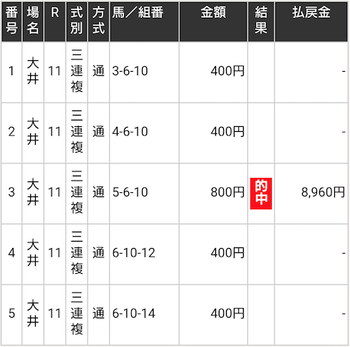 馬券