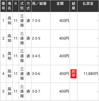 馬券