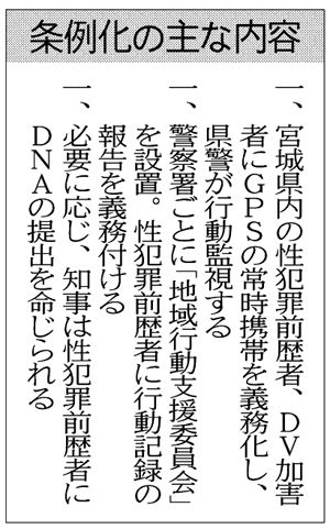 ベティの安心 安全 快適生活をもとめて part livedoor blog