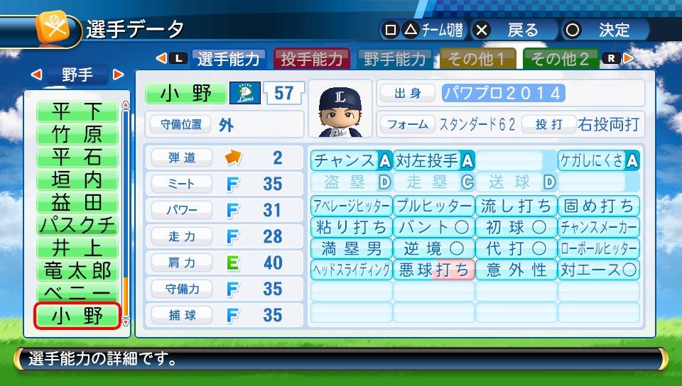 パワプロ16 得能お化けをペナントで回してみた結果wwww パワープロ野球 パワプロ16 得能お化けをペナントで回してみた結果wwww パワープロ野球