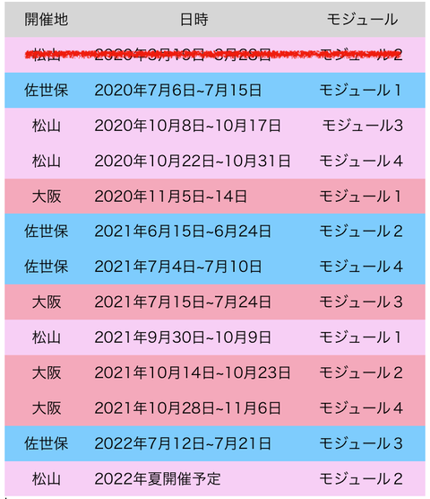 スクリーンショット 2020-01-19 15.24.03