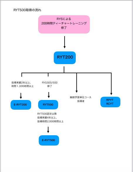 スクリーンショット 2019-10-01 18.28.55