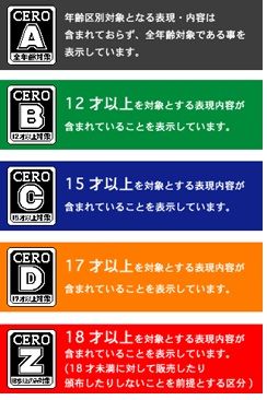 ビデオゲームのメンタルヘルスへの影響 その1 ビデオゲームは有害なのか 場末p科病院の精神科医のblog ビデオゲームのメンタルヘルスへの影響 その1 ビデオゲームは有害なのか 場末p科病院の精神科医のblog