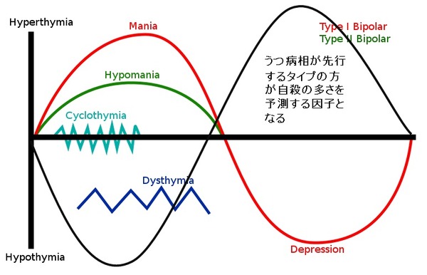 child neurolepica-3-4