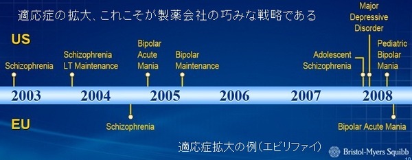 child neurolepica-1-9