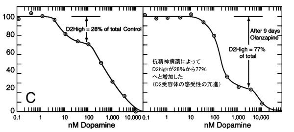 child neurolepica-2-6