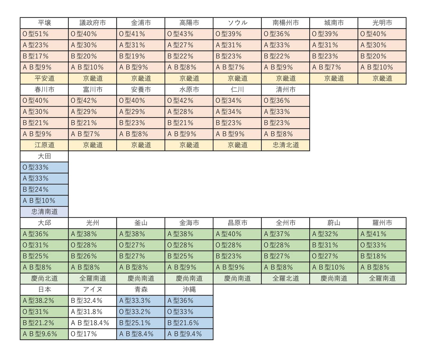 面白夢工房 歴史