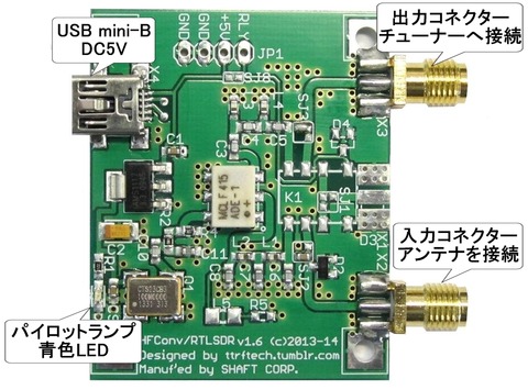 HFコンバーター説明