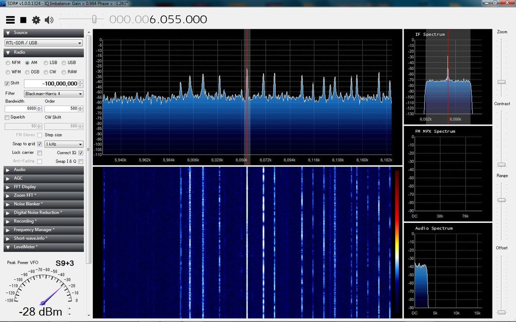 KG-ACARS HFDL VDL MCAに感謝 受信方法 受信記録のブログPlus RTL-SDR Ando Malachite ...