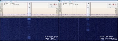 UP CON 21928M比較