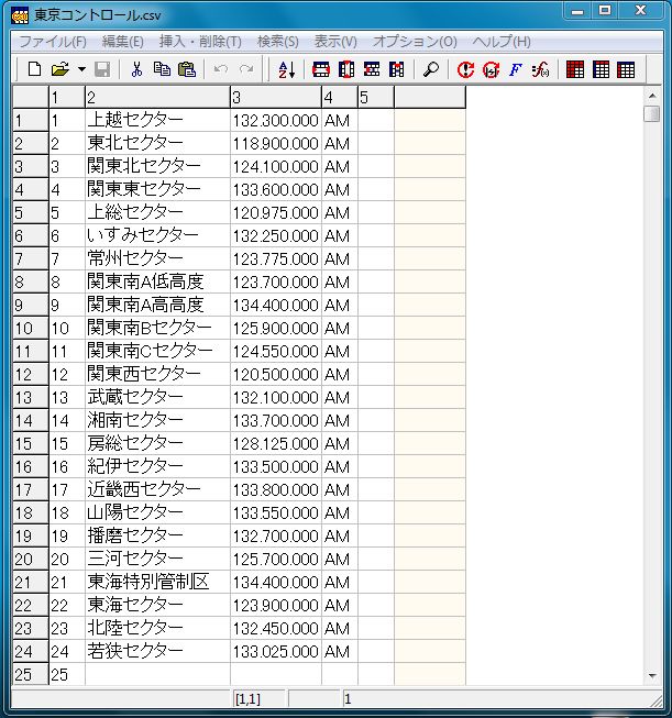 Icom Ci V Pcコントロールソフト Remote Control For Ci V Shaft Corporationのblog