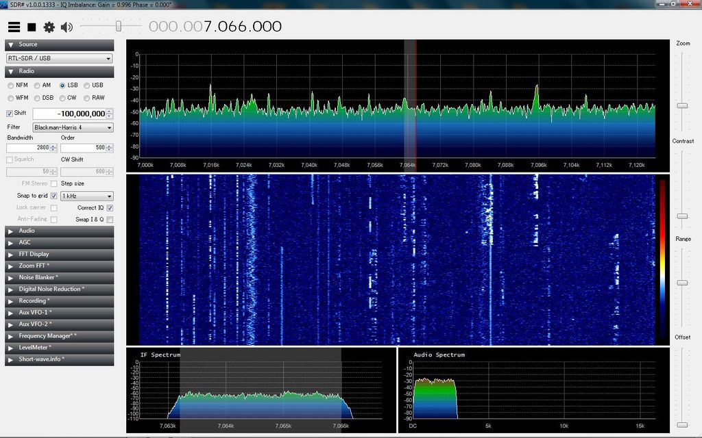 Kg Acars Hfdl Vdl Mcaに感謝 受信方法 受信記録のブログplus Rtl Sdr Ando Malachite Malahit Dsp Rtl Sdr