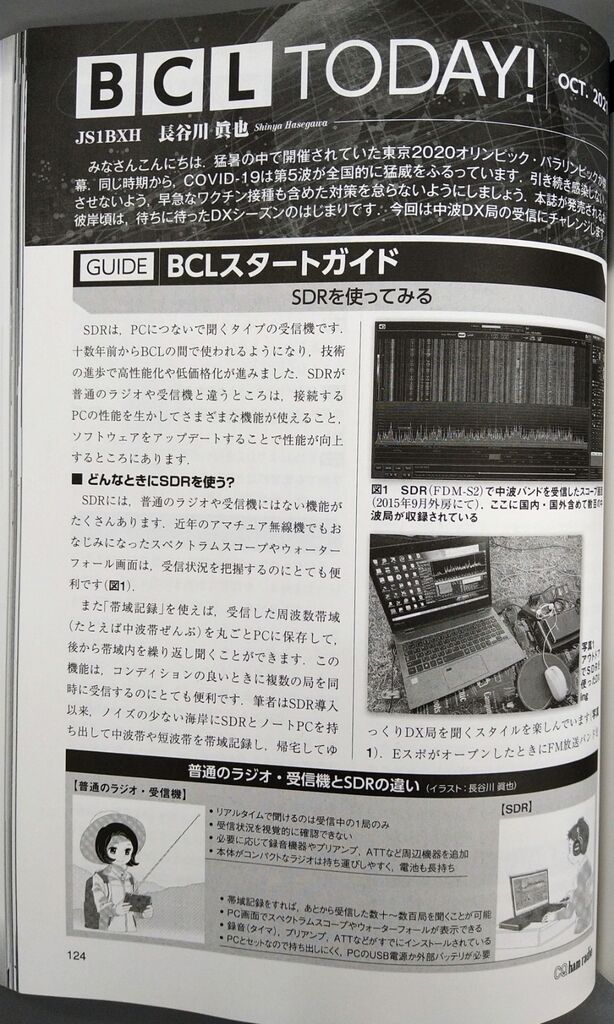 KG-ACARS HFDL VDL MCAに感謝 受信方法 受信記録のブログPlus RTL-SDR Ando Malachite/Malahit DSP ゆうちゃんのパパ