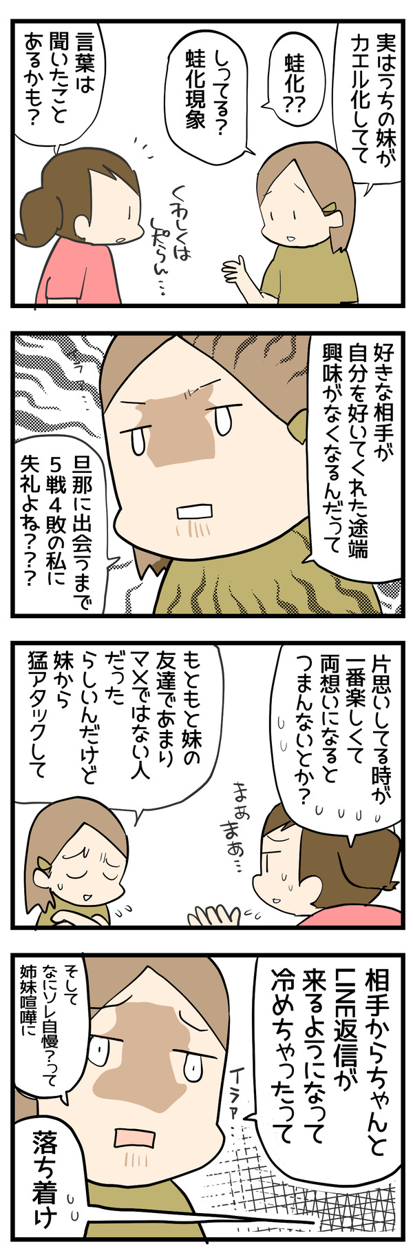 蛙化現象